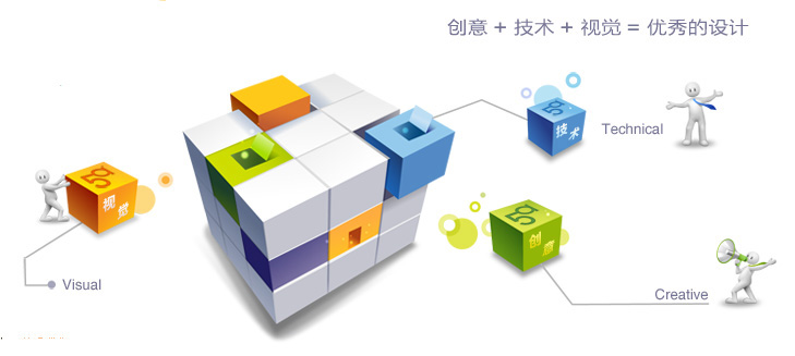 迷你族 深圳网站建设